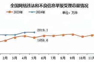 纳格尔斯曼：我们不必因失利而否定一切 哈弗茨那球不是点球