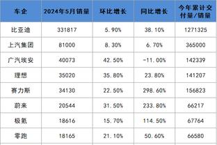 188金宝搏怎么注册账号截图0